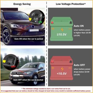 JARDINLASMARIPOSAS - Imagen - Artículos Comprar en Amazon - Loraffe Repelente de animales debajo del capó - 01