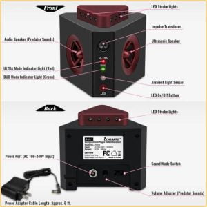 JARDINLASMARIPOSAS - Imagen - Artículos Comprar en Amazon - Loraffe Repelente de roedores ultrasónico 4 en 1 - 01