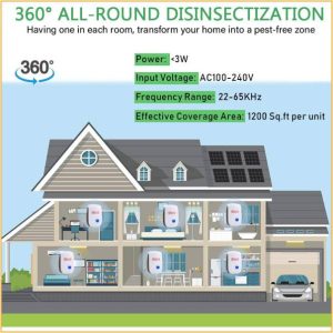 JARDINLASMARIPOSAS - Imagen - Artículos Comprar en Amazon - Palmandpond Repelente de plagas ultrasónico - 01